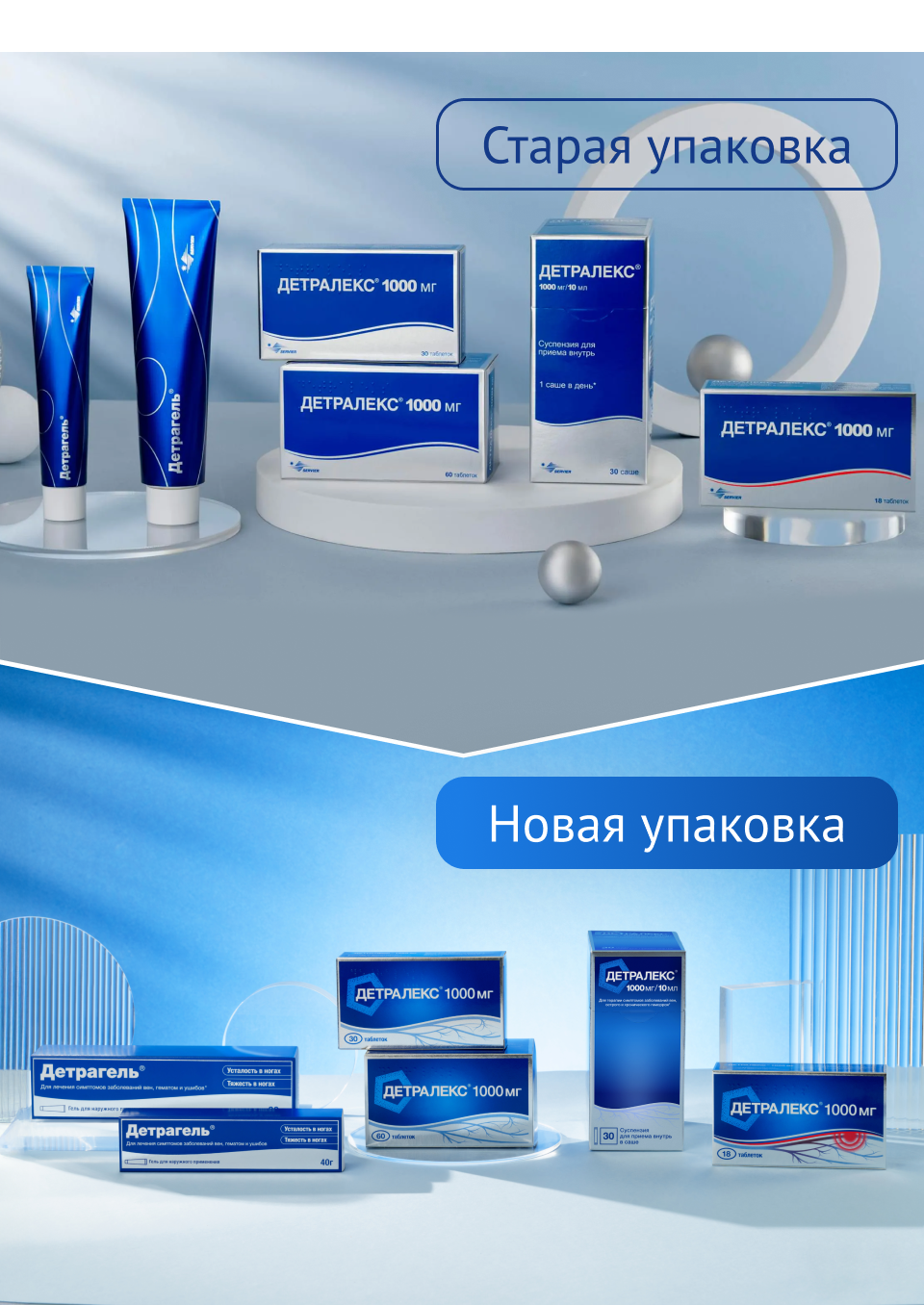 Различия упаковок